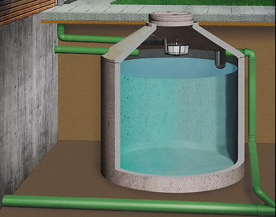 Regenwassernutzung Garten Sparversion Beton-Zisterne  Aquaroc Hydrophant