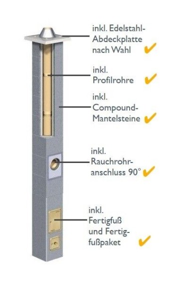 Schiedel Schornsteinsystem Absolut 18 einzügiger Energiespar-Schornstein Ø 18 cm